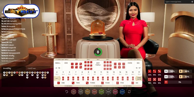 ক্যাসিনো গেম Sic Bo-র প্রাথমিক পরিচিতি